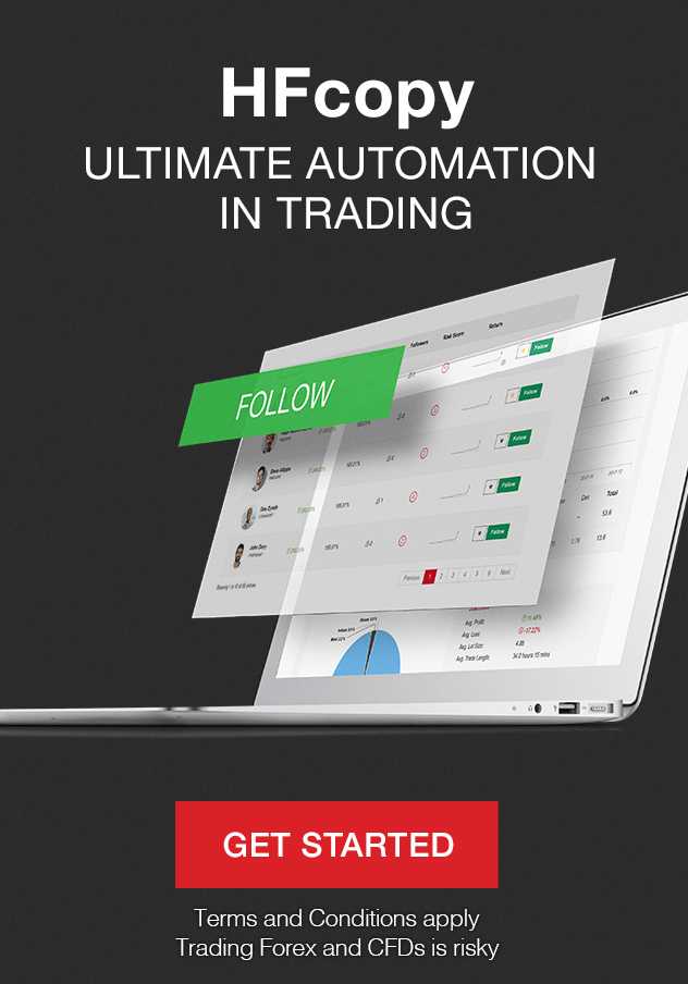 Forex login