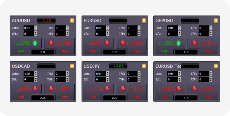 Terminal Trading