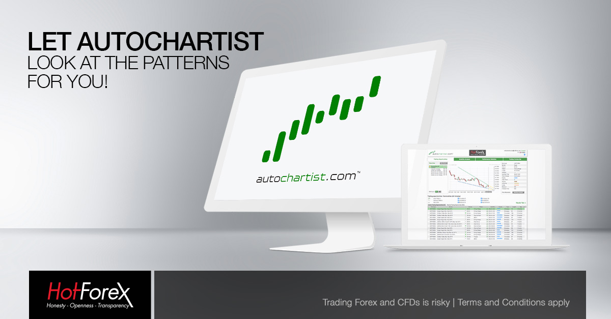 Hotforex ipad